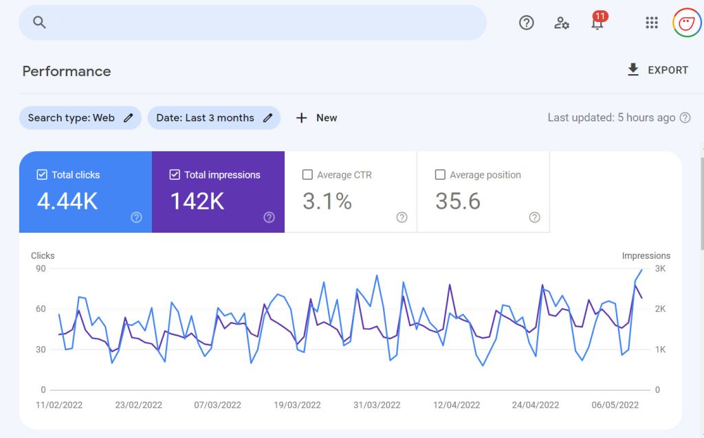 s3arch google console example